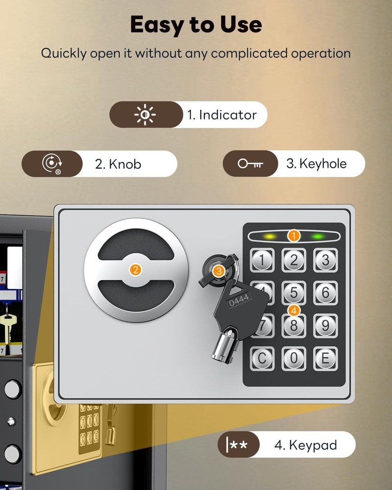 70 Position Key Cabinet with Combination & Key Lock Wall Mounted Security Keys S
