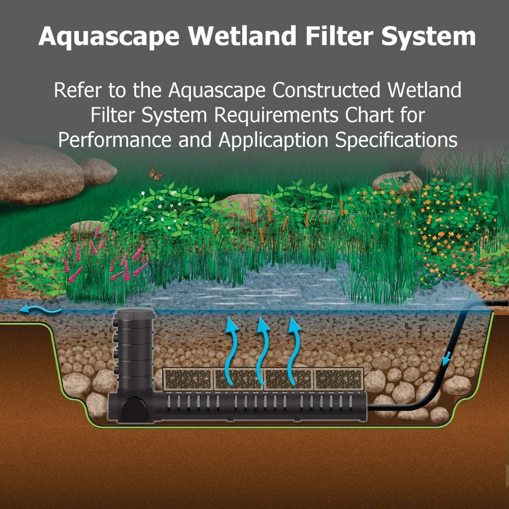 Aquablox Modular Water Storage System (Small)