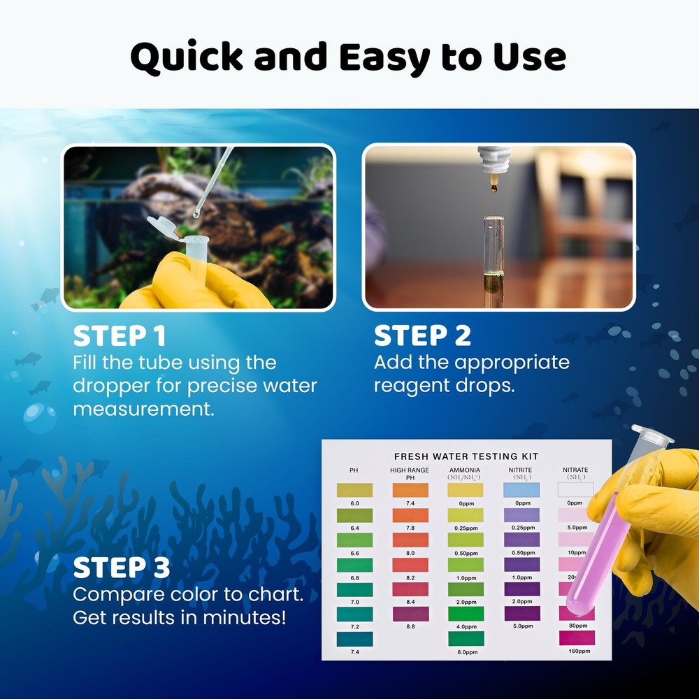 Freshwater Aquarium Master Test Kit – 950+ Tests for pH, Ammonia, Nitrite & Nitr