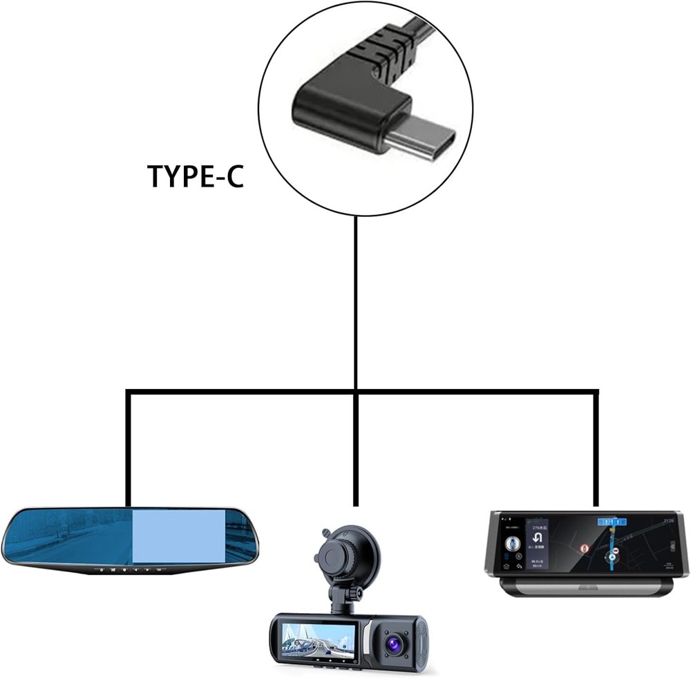 Universal Dash Cam Hardwire Kit with Parking Mode & LowVoltage Protection-conver