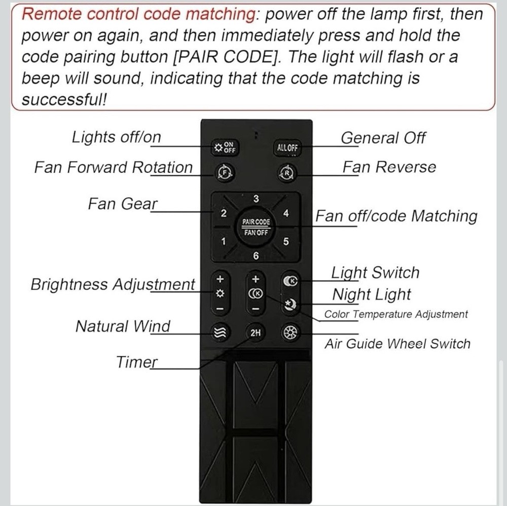 Ceiling Flush Mount Fan with Lights