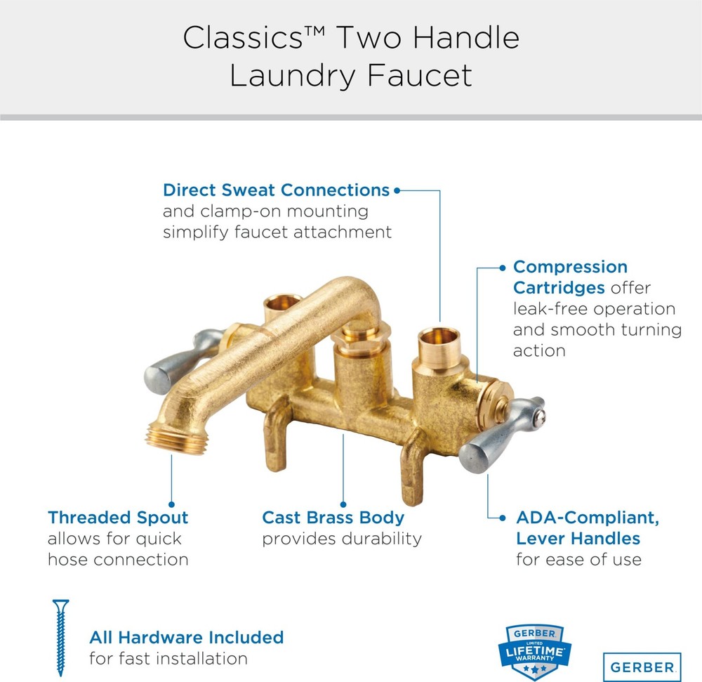 Gerber G0049531 Classics 2.2 GPM Deck Mounted Double Handle - Brass