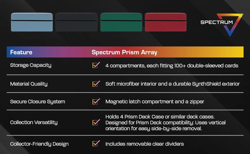 BCW Prism Array Deck Case 💎NEW RELEASE💎 -Choose Your Style-