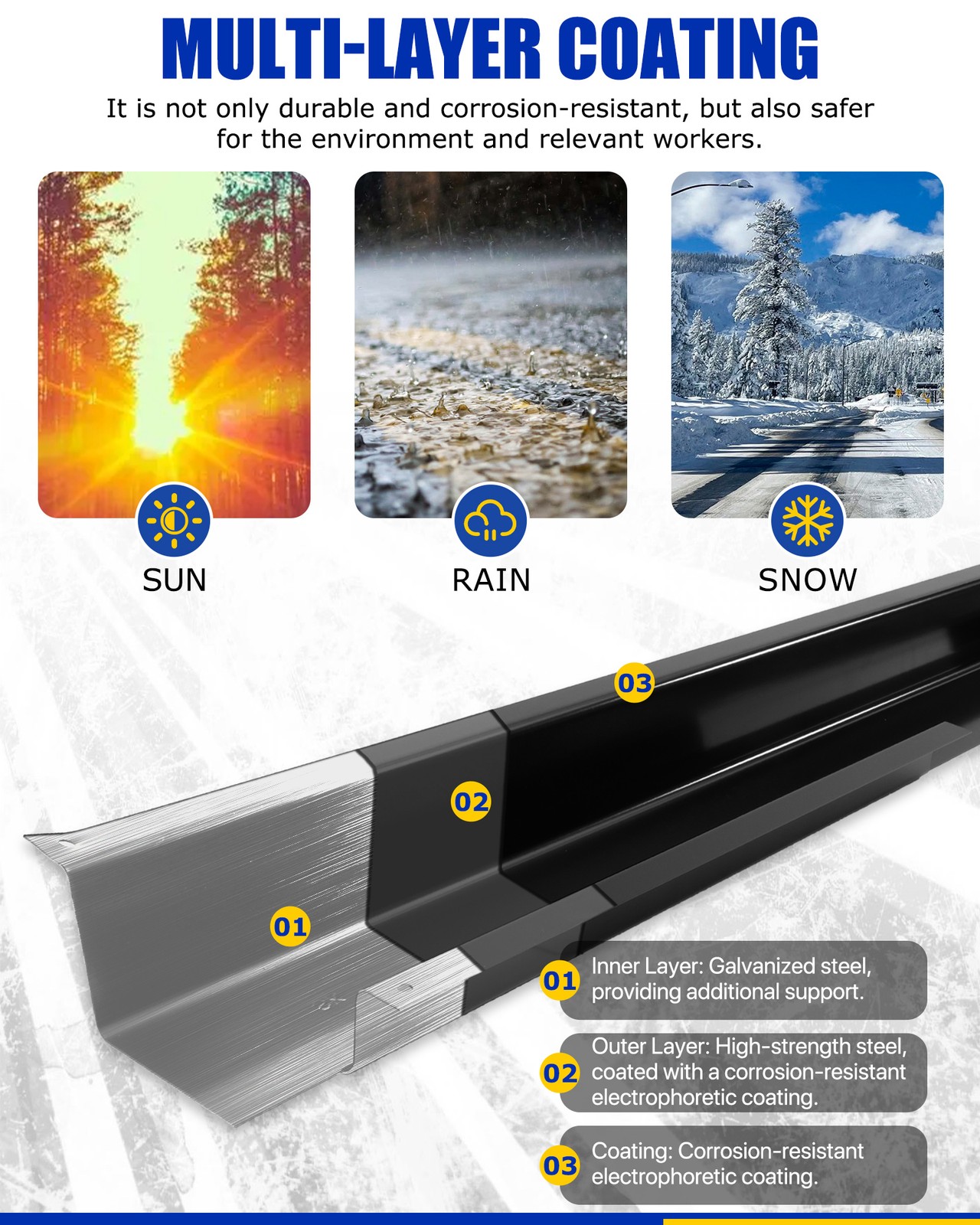 1999-2017 Ford Super Duty Crew Cab rocker panels and cab corners