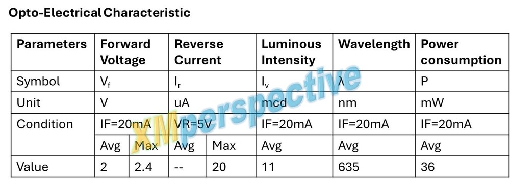 10pcs 7 segment Common Cathode 1 Bit Digital Tube 0.56" Red LED Display