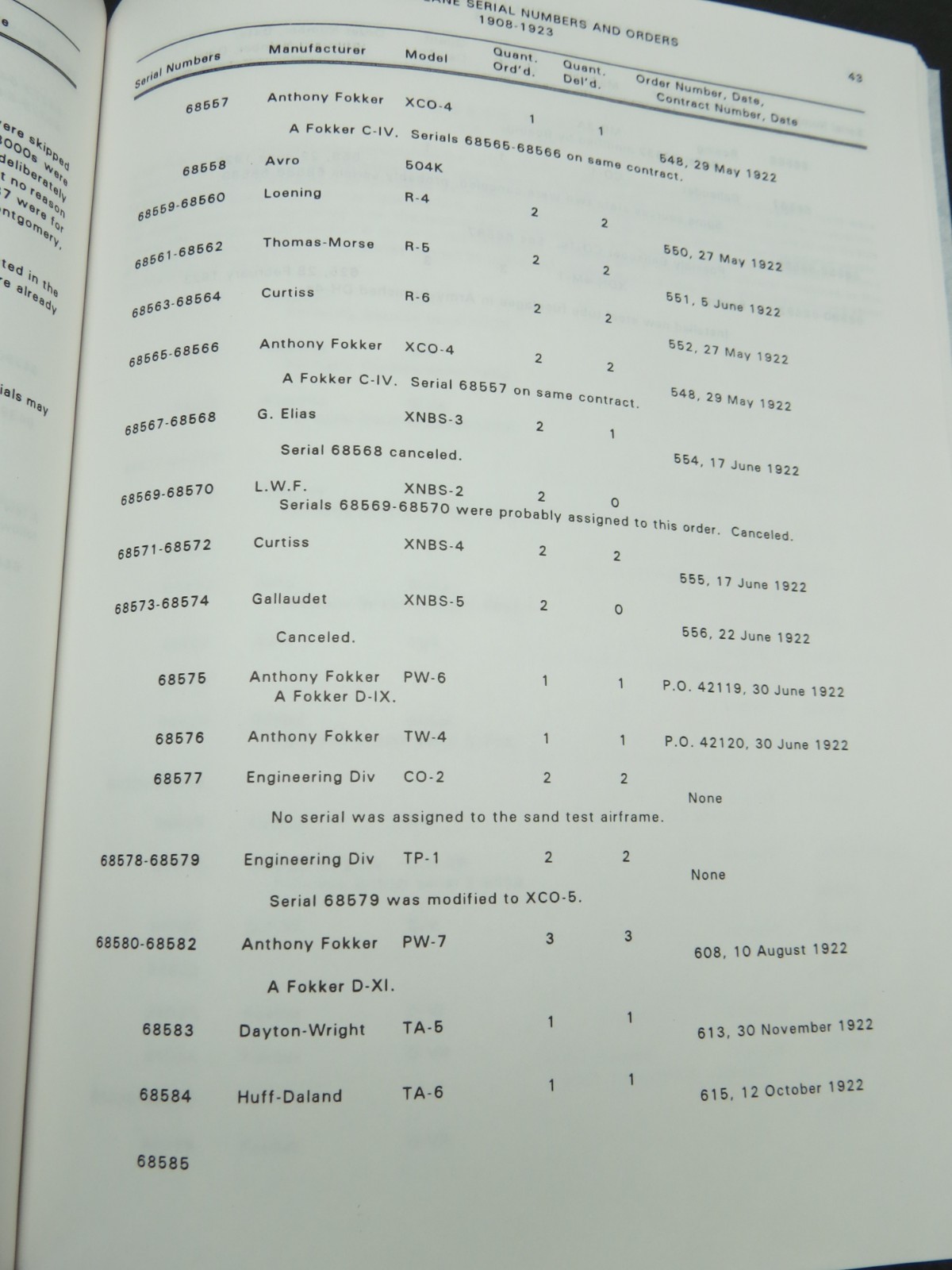 Rare Book: U.S Army Aviation Aircraft & Engine Serial Numbers & Orders 1908-1923