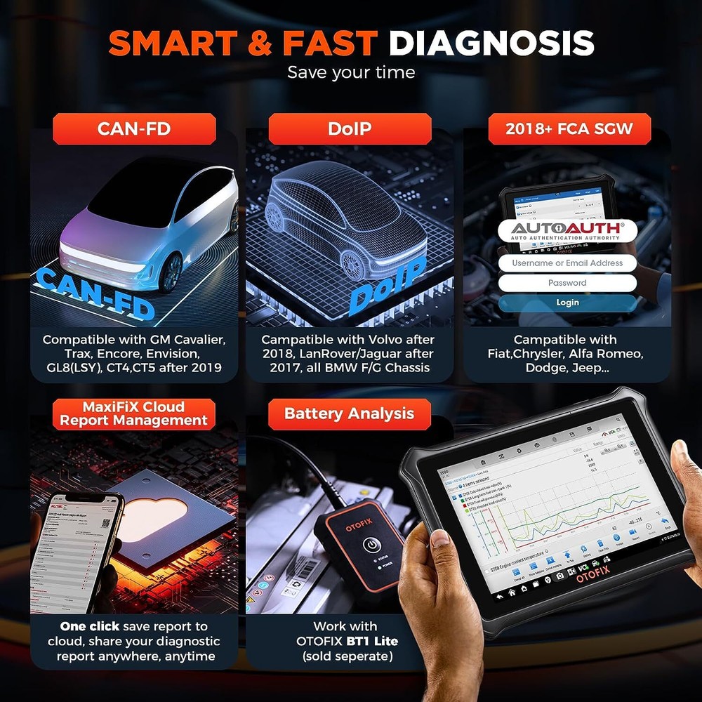 2025 OTOFIX D1 Lite Car Bidirectional Scanner Auto Full System Diagnostic Tool