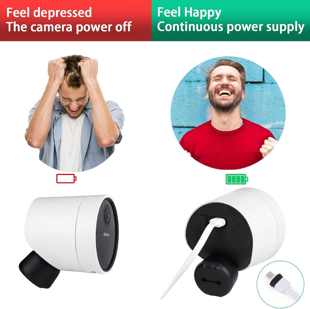 Power Cable Compatible with Simplisafe Wireless Outdoor Security Camera,25Ft/7.5