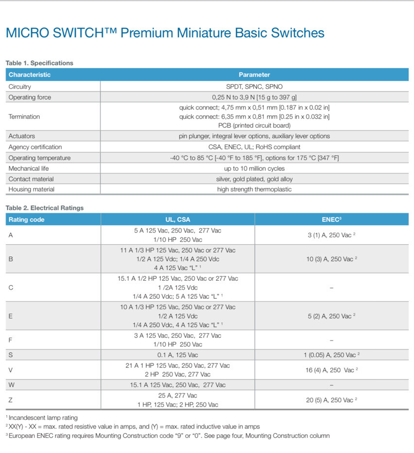 Honeywell - Micro Switch V7-1B37D8 Miniature Basic Switch 11 A @ 125V, SPNC