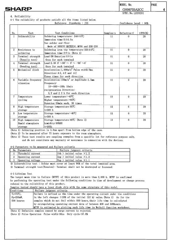 Red GH06P25A2CC 100mw 660nm Sharp Laser Diode