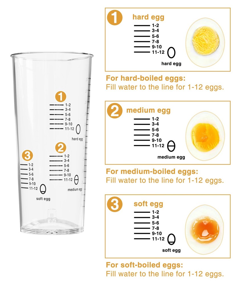 Rapid Egg Cooker 12 Eggs Capacity, Soft, Medium, Hard Boiled, Poached, Omelet...