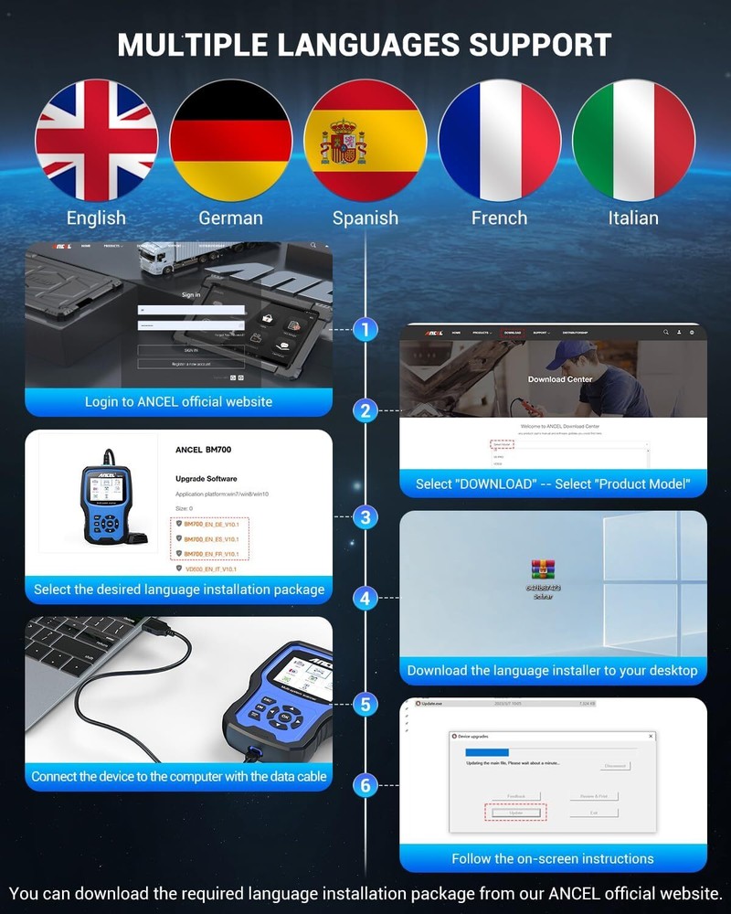 ANCEL BM700 Battery Registration Tool Fit for BMW Diagnostic Injector Coding OBD