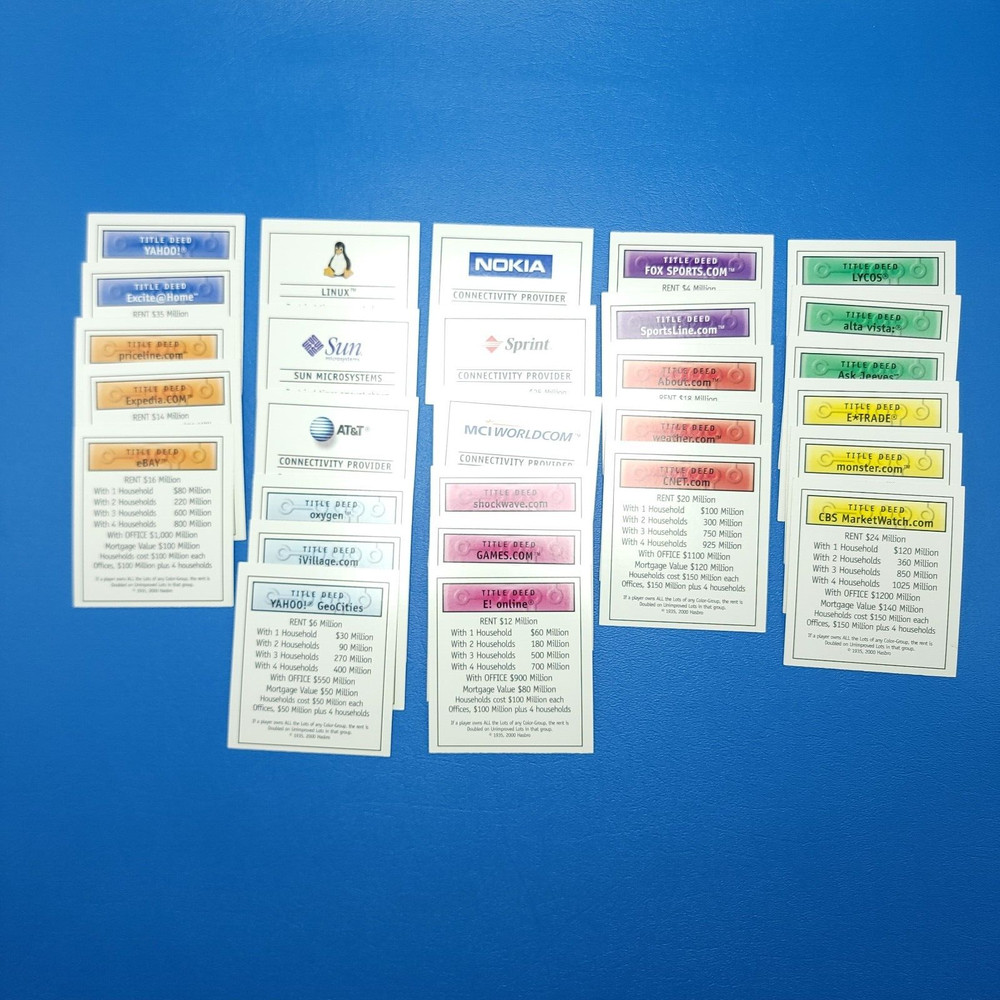 Monopoly Dot .Com Deeds Cards Replacement Game Piece Complete Set
