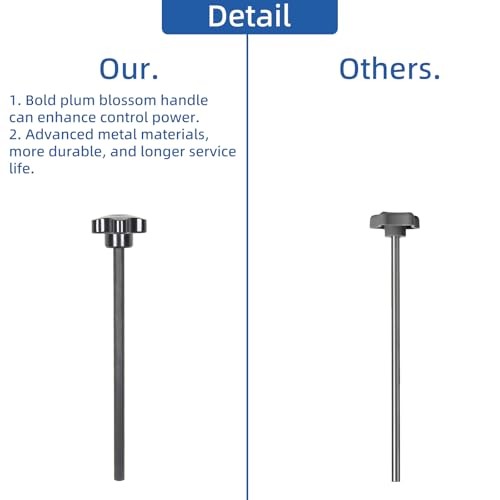 Quick Change Tire Valve Tool Kit, Tire Valve Stem Core Quickly Replacement