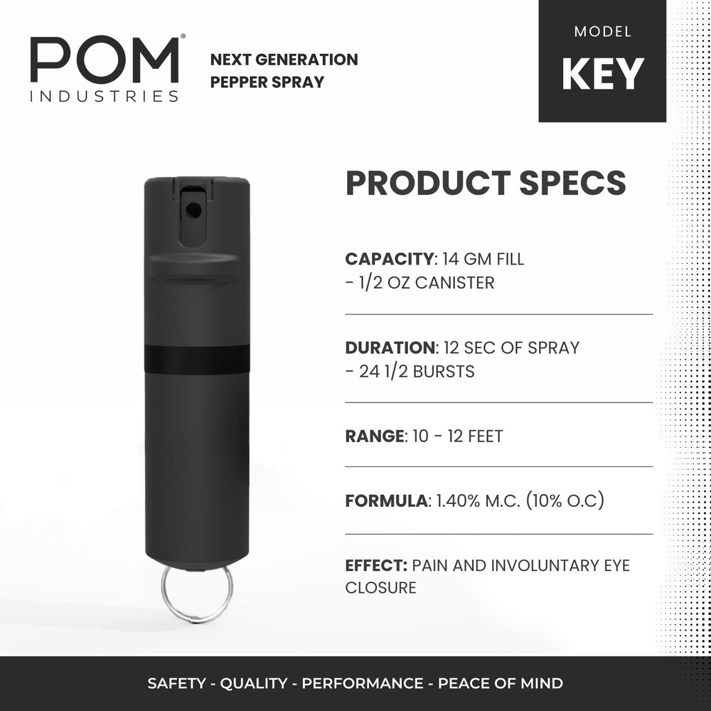 POM Pepper Spray Keychain Quick Key Release for Instant Access Flip Top