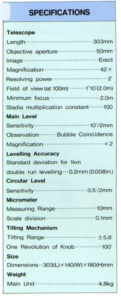 SOKKIA(sokkisha) First-Order Precision Level