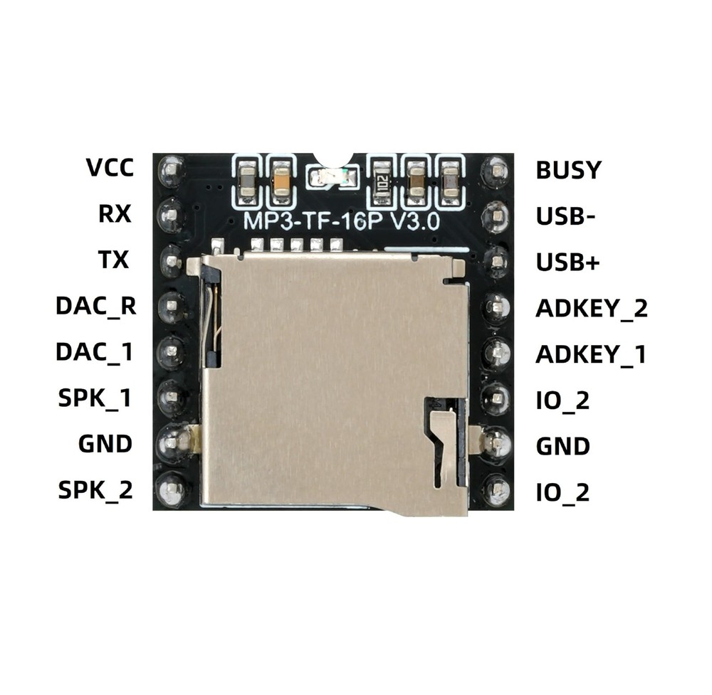 5Pcs DFPlayer Mini MP3 Player Module Support TF Card and U Disk Storage MP3 W