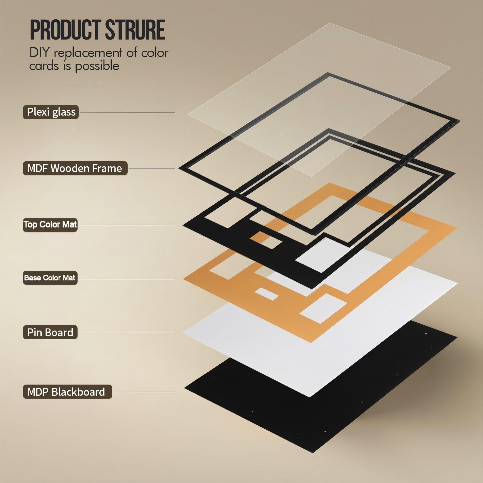 Navy & White Jersey Display Case, Wall Mount Frame w/ Mat, Photo Slot & Hardware