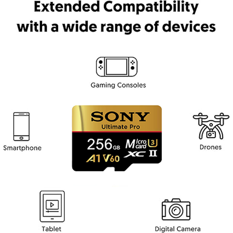 2TB Micro SD Card SDXC Flash Memory A1 U3 4K High-Speed for Smartphone Tablet PC