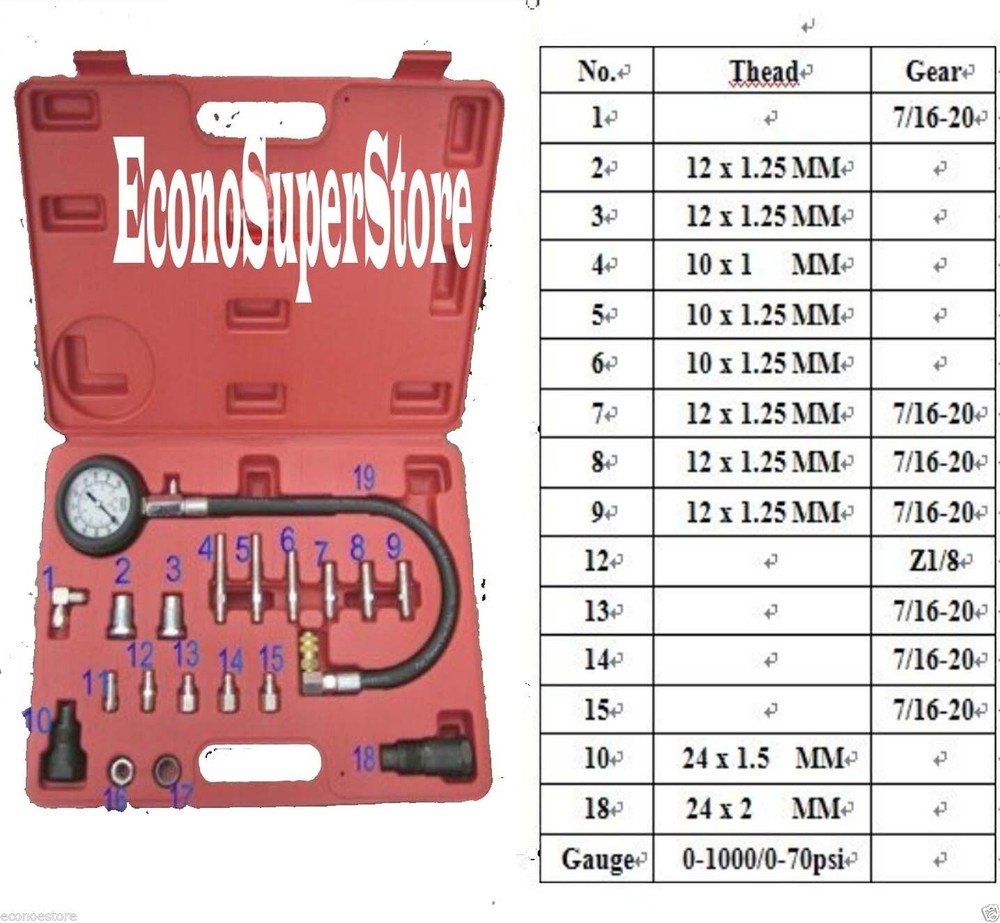19PC Diesel Cylinder Compression Pressure Meter Engine Testing Gauge Test Kit