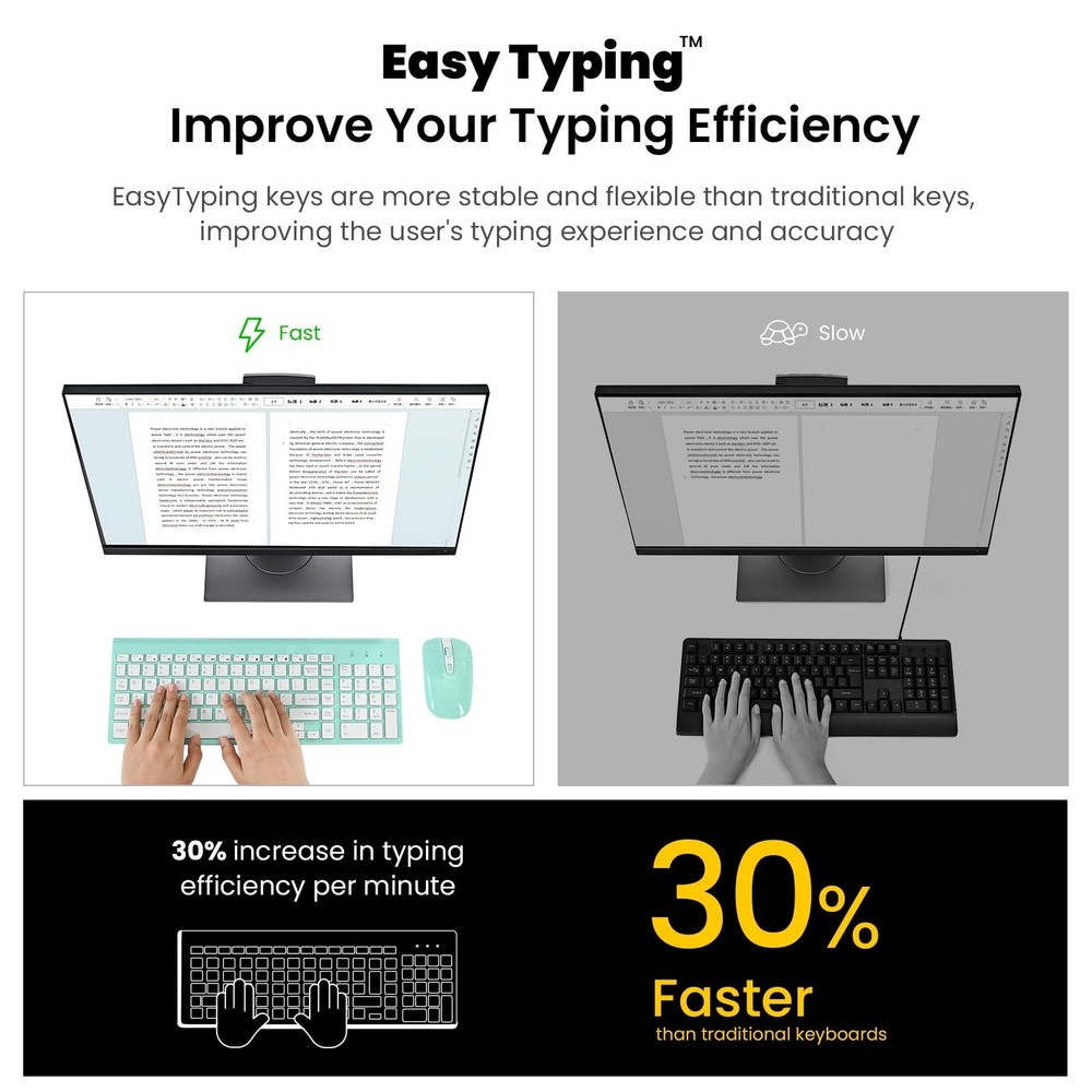 cimetech Wireless Keyboard and Mouse Combo, Compact Full Size Wireless Keyboa...