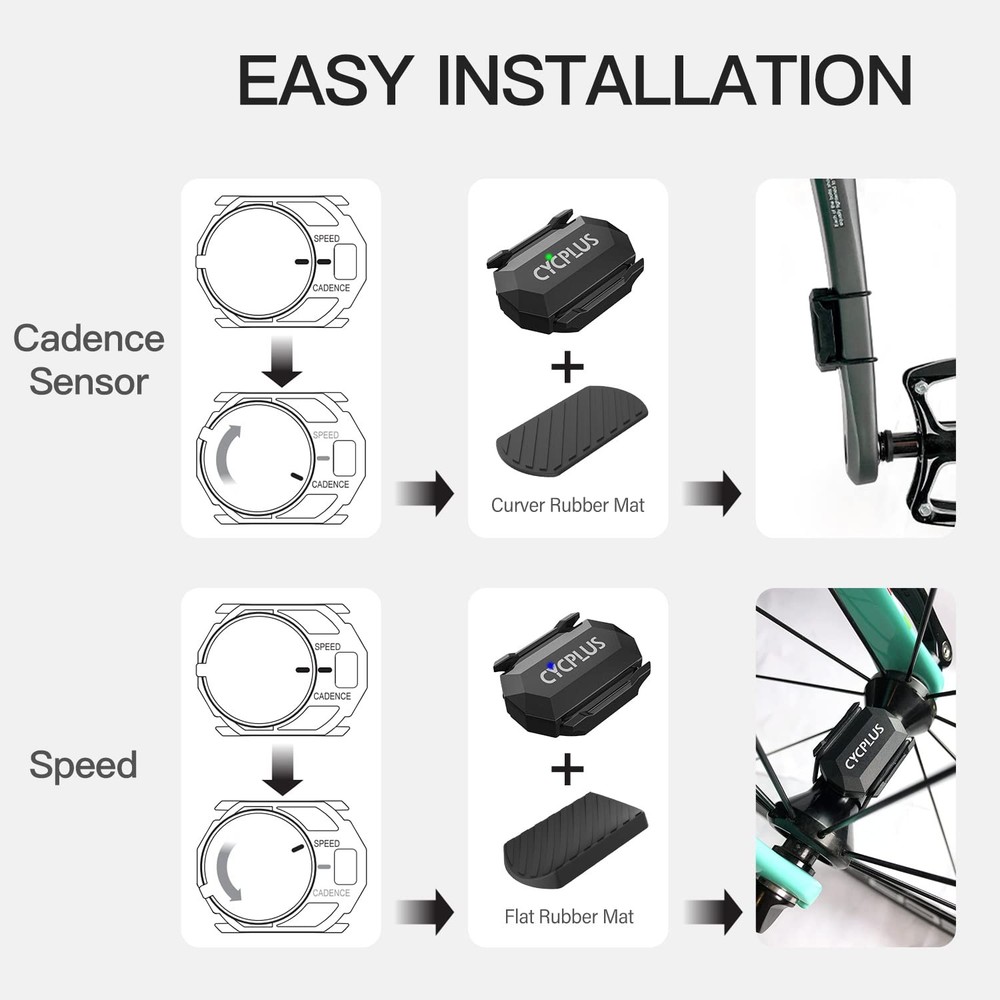 Bike Speed and Cadence Sensor, Wireless Cycling Speed Sensor Ant+/Bluetooth