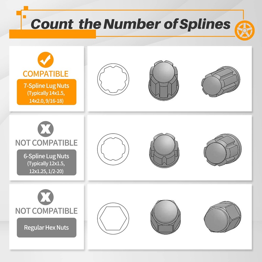 MIKKUPPA Solid 7 Spline Spiked 7 Spline, Spike Lug Nuts Socket Black