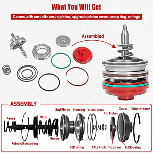 High performance Corvette Servo Piston Assembly with Cover, Snap Ring and Pin
