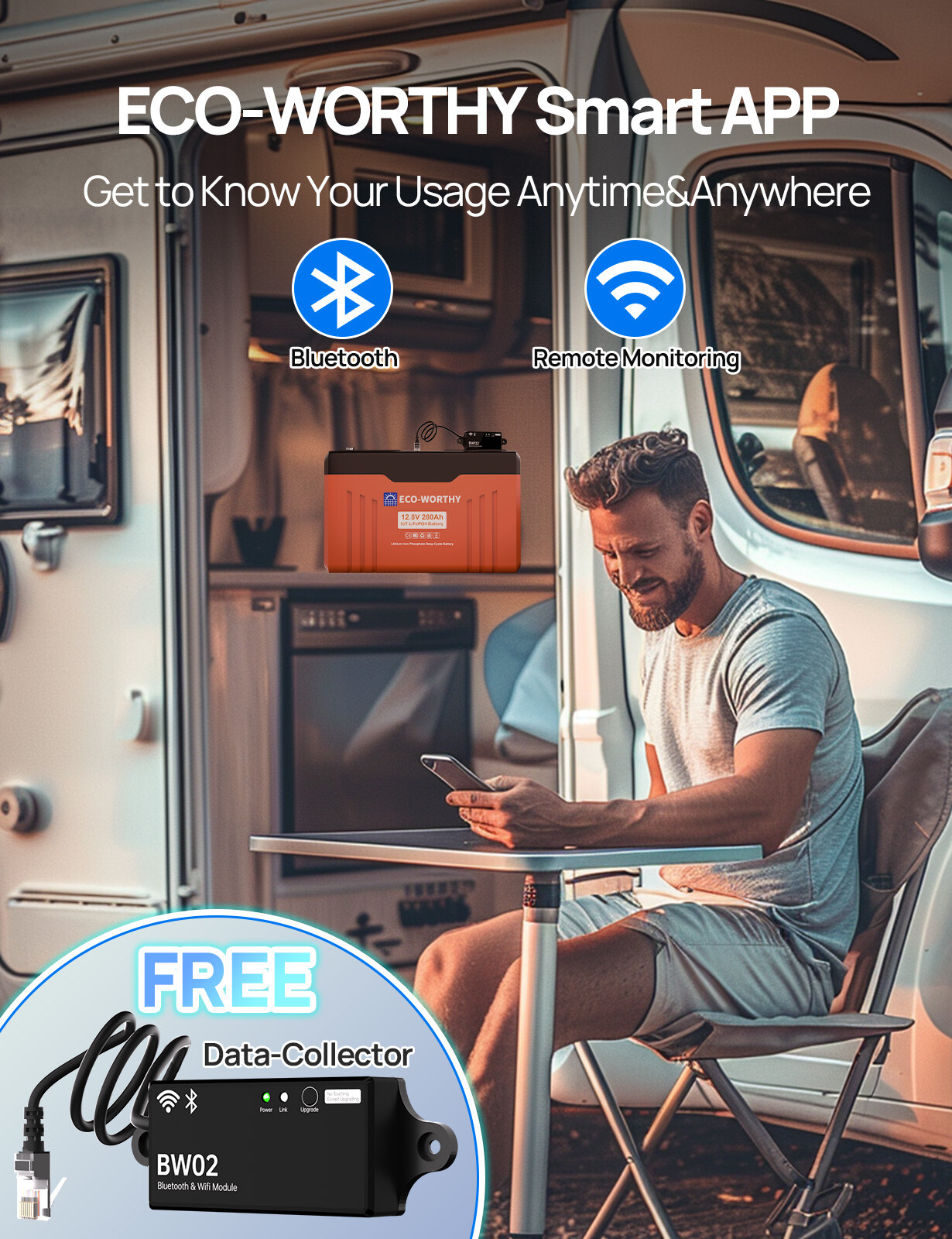 ECO-WORTHY 12V 280AH 3584Wh LiFePO4 Lithium Battery Newsletter RV Solar Panel