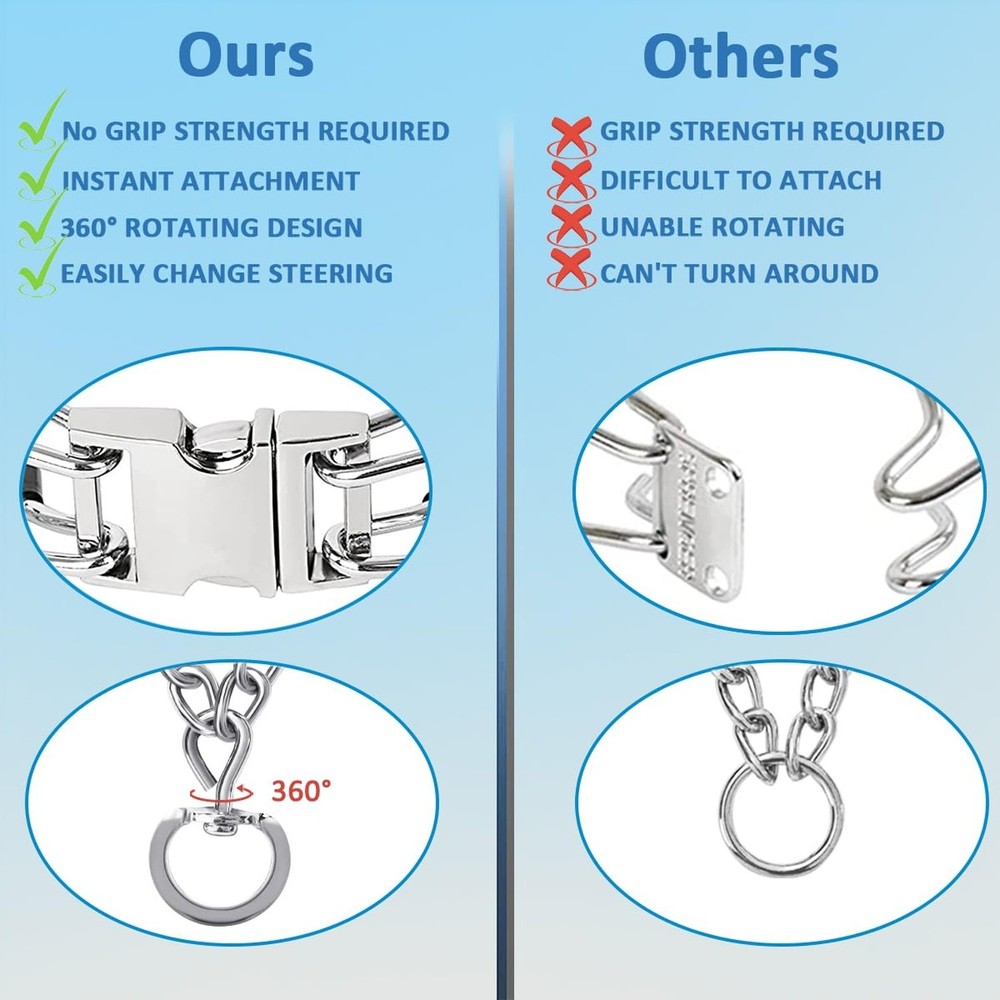 Dog No Pull Collar with Quick Release Buckle for Small Medium Large Dogs