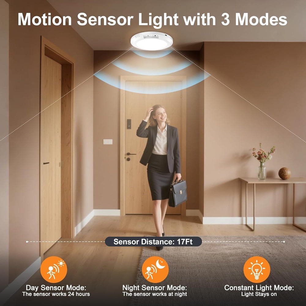 Rechargeable Ceiling Light with Motion Sensor: Battery Operated LED Closet
