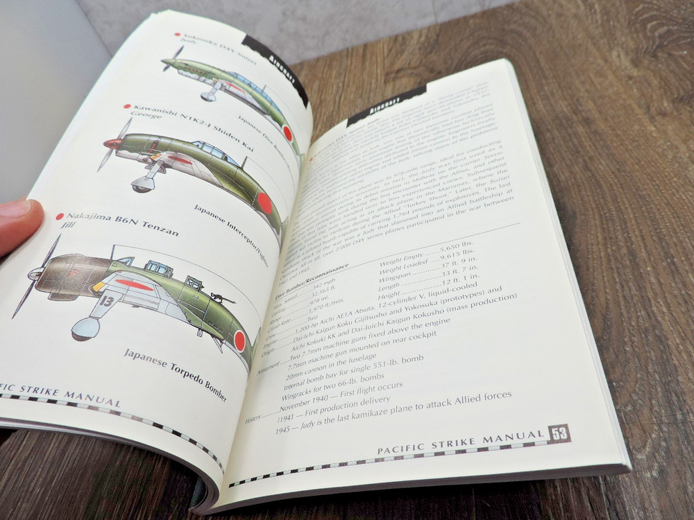 Pacific Strike Reference Manual Origin 1994