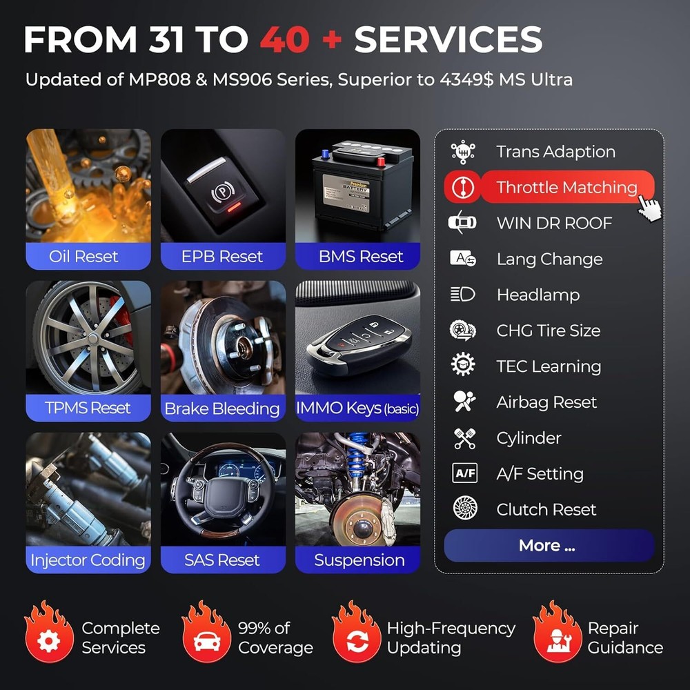 2026 Autel MP900-TS OBD2 Scanner Full TPMS Sensor Programming Diagnostic Tool