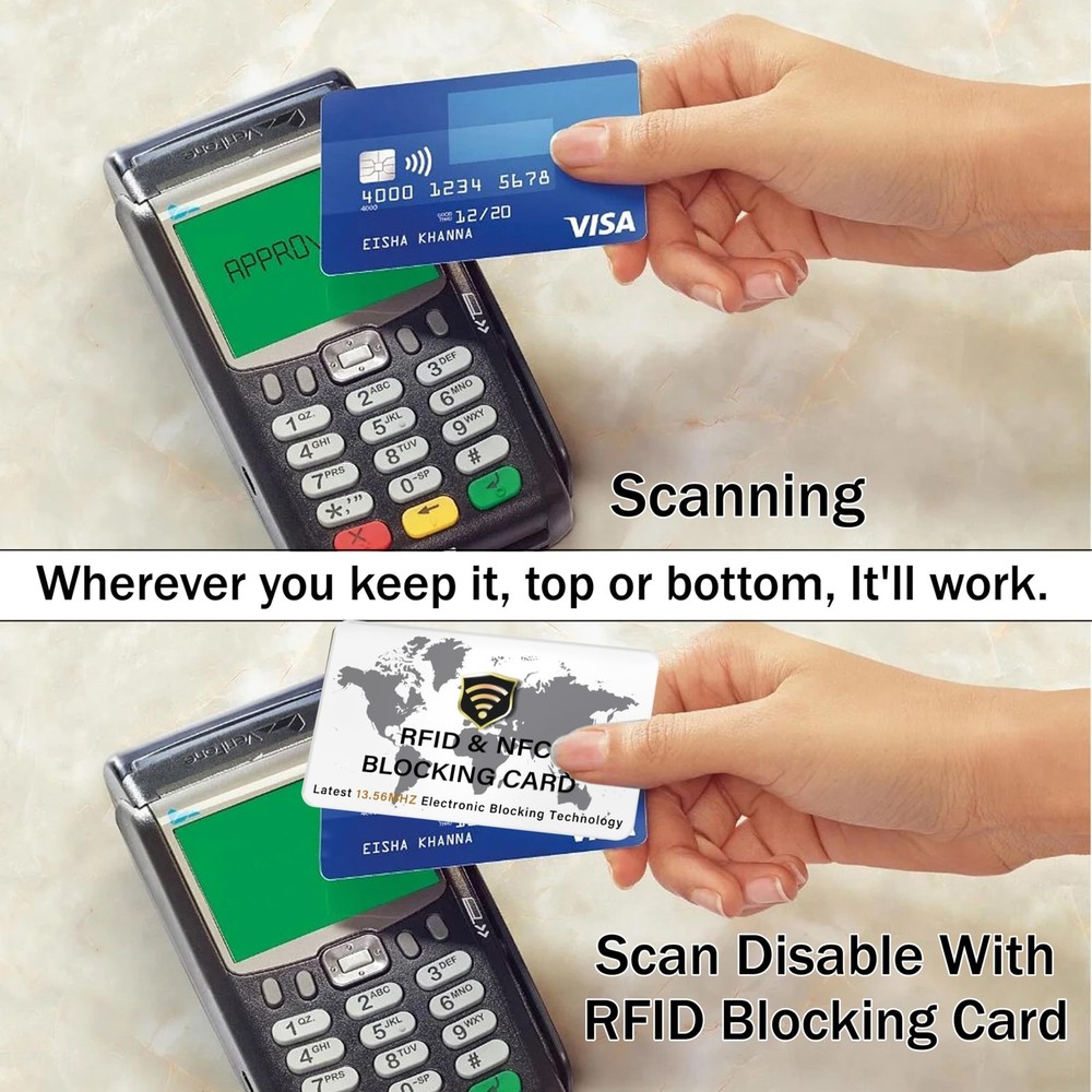 SaiTech IT 5 Pack RFID Blocking Card NFC Contactless 5pk-White, White