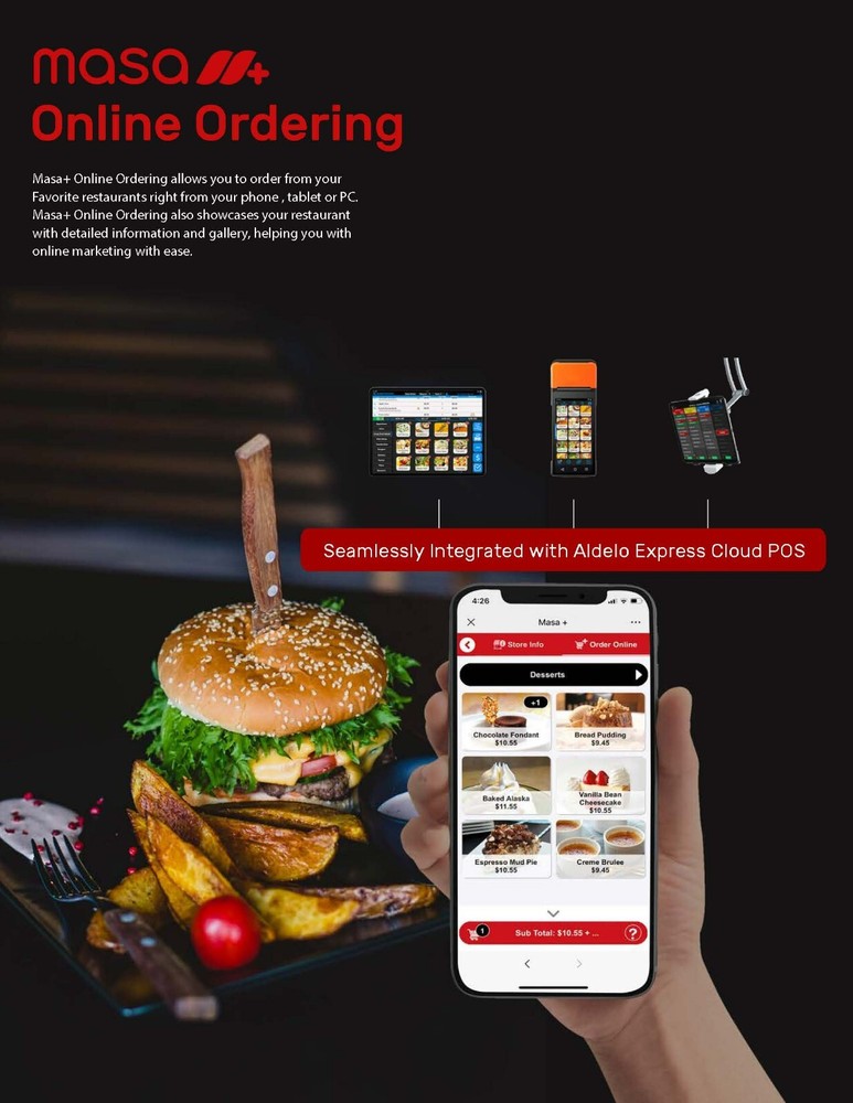 Aldelo Express Monthly