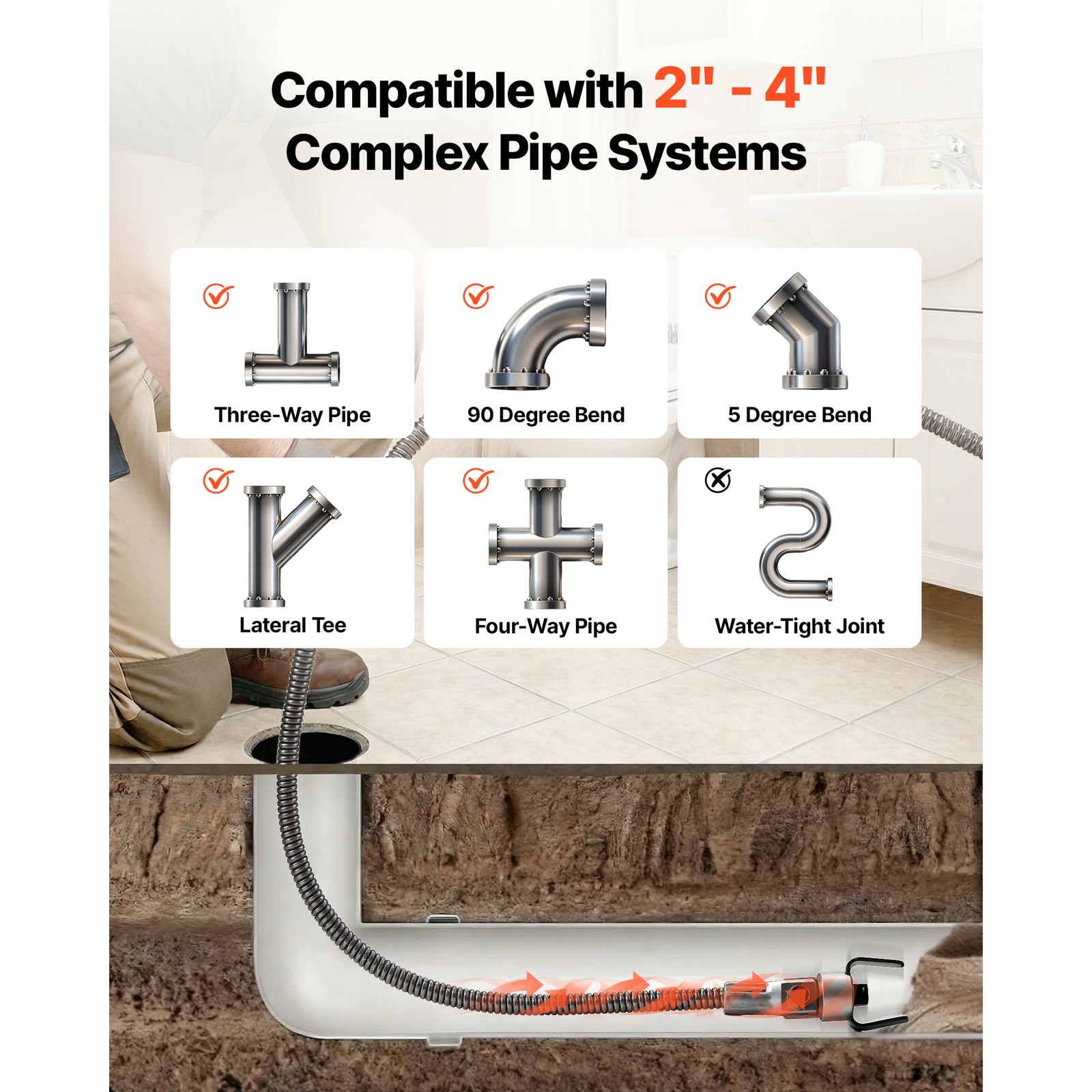 Uimoso 75 FT x 3/8 Inch Manual Sewer Snake Drain Cleaning Machine