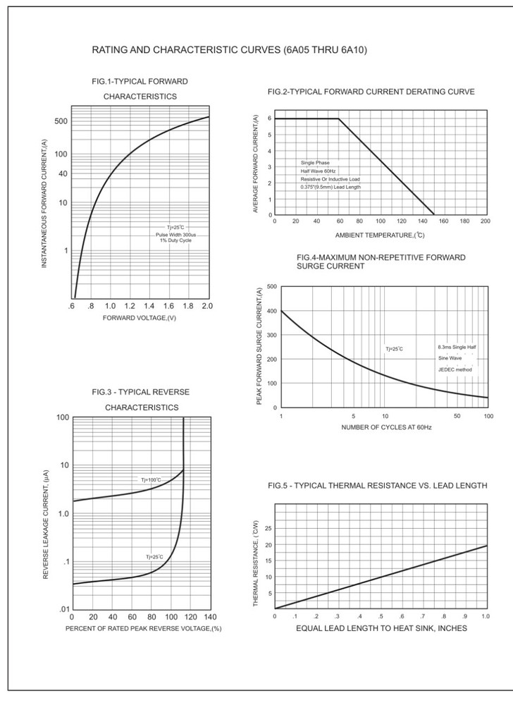 5pcs 6A4 6A 400V R-6 Rectifier Diode