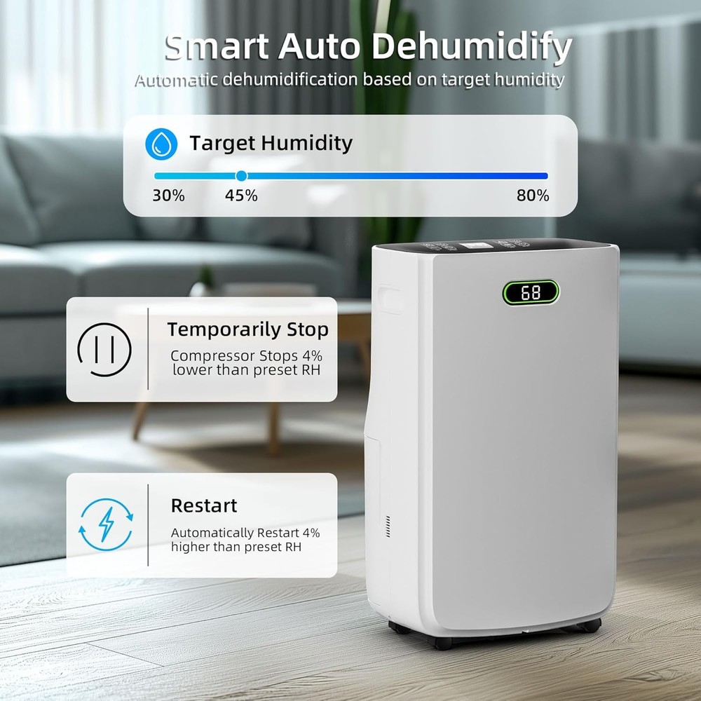 80 Pint Dehumidifier for Basement