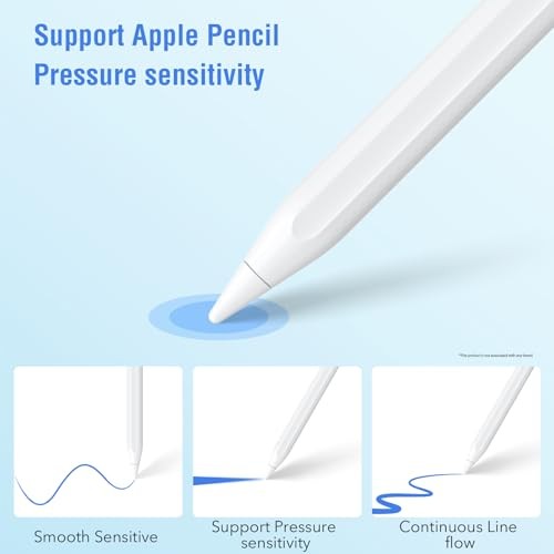 Replacement Tips Suitable for Apple Pencil Compatible with Apple Pencil 2 Pack