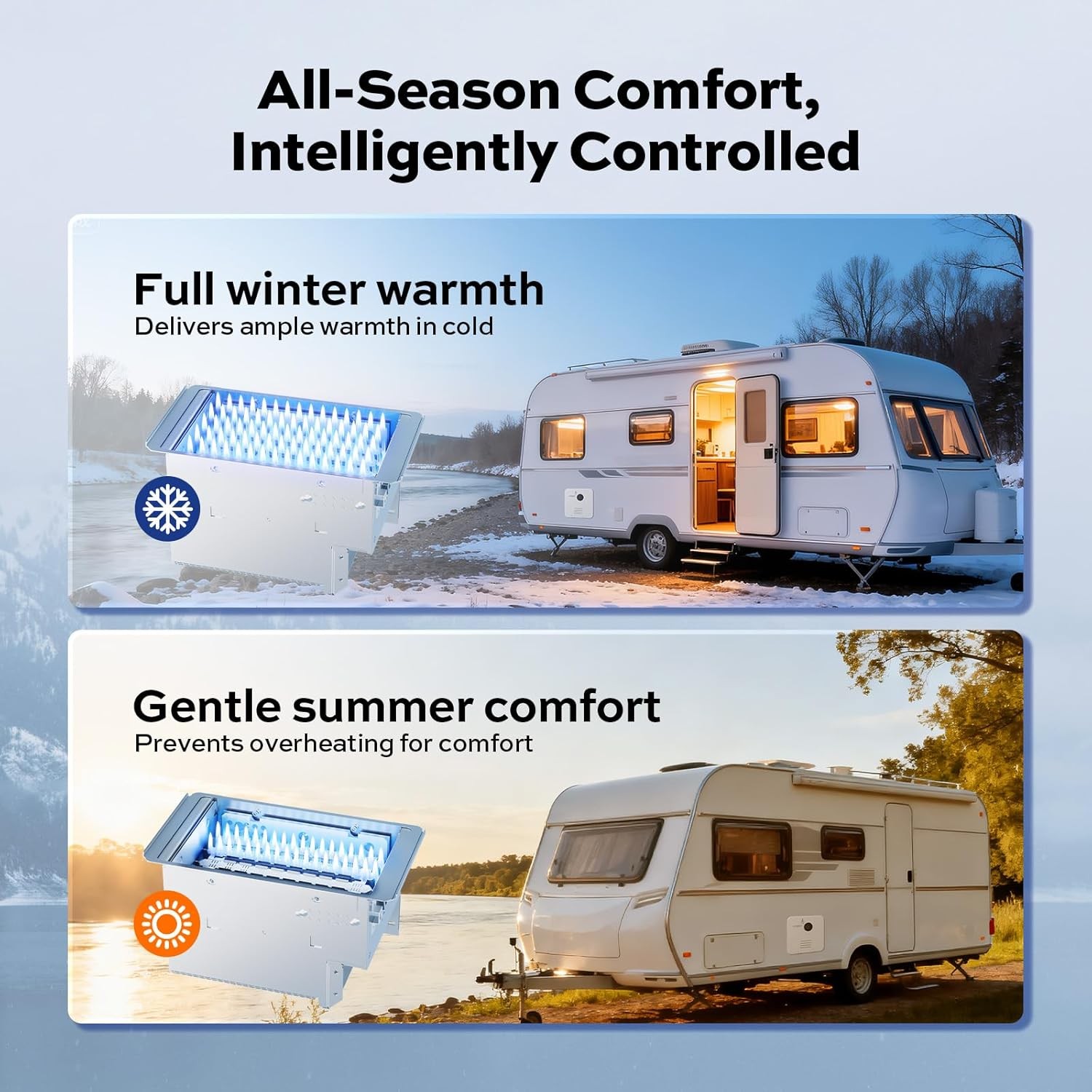 RV Tankless Water Heater 60,000 BTU 3.5 GPM NO Door With Controller DC 12V