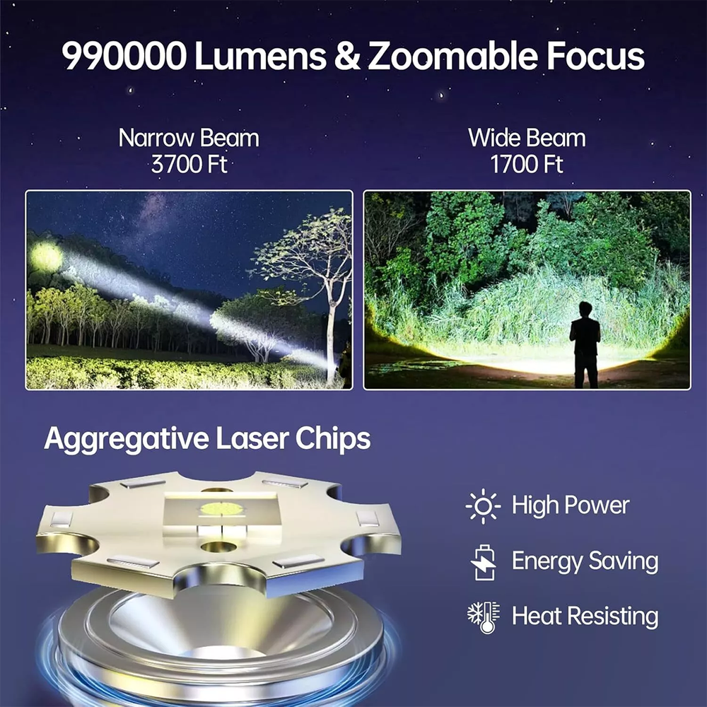 2 x 99000000 Lumens Super Bright LED Tactical Flashlight Rechargeable Work Light