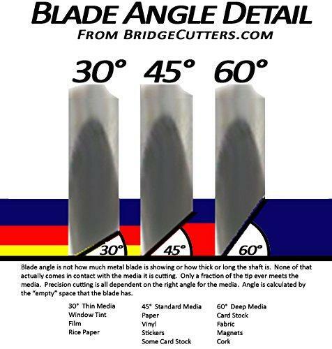 Roland 3-Pack Type Replacement Cemented Carbide Blade Set 45 Degree