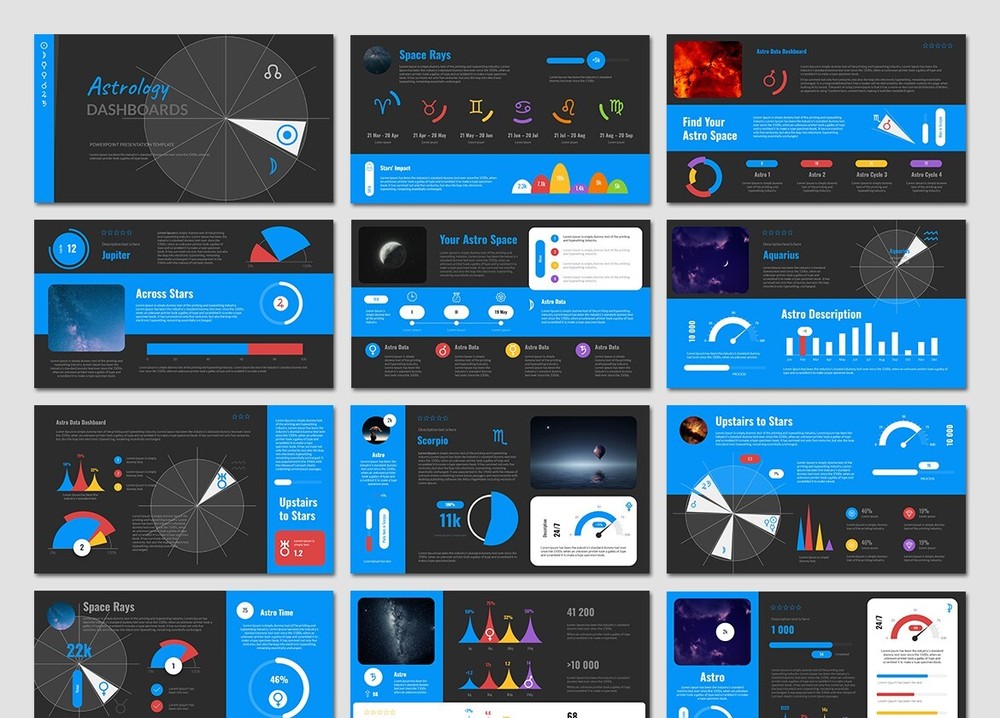 Astrology dashboards Google Slides Template