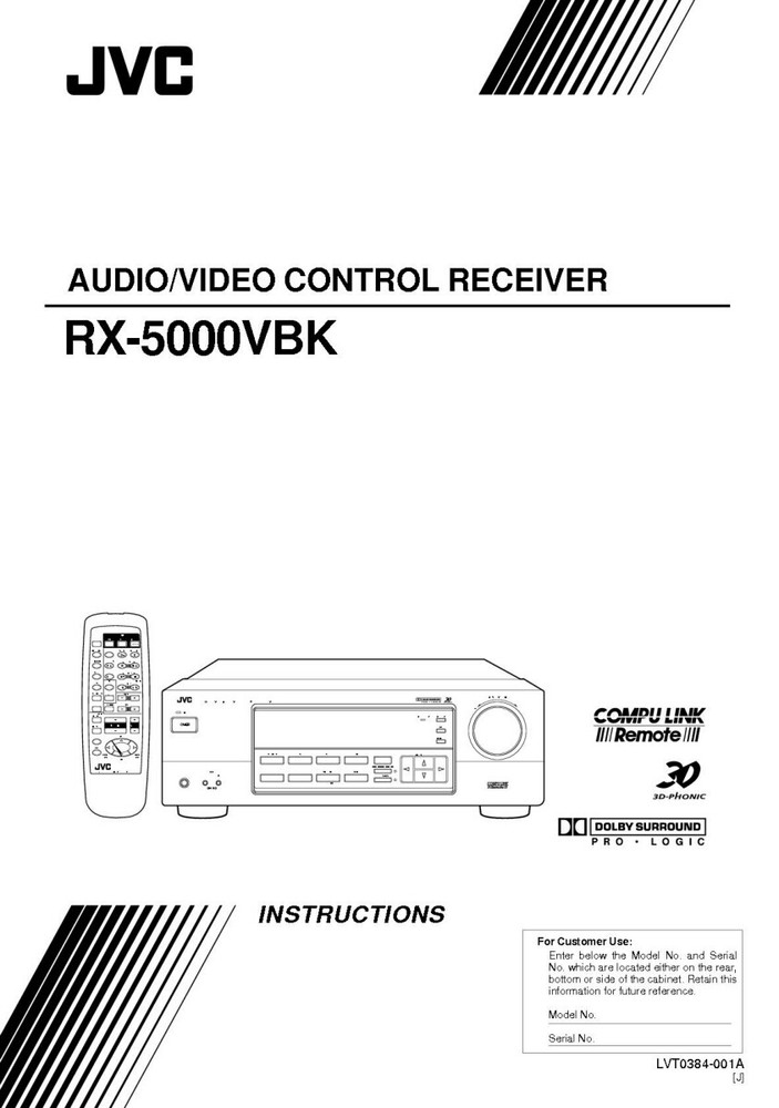 JVC RX-5000VBK Receiver Owners Instruction Manual Reprint