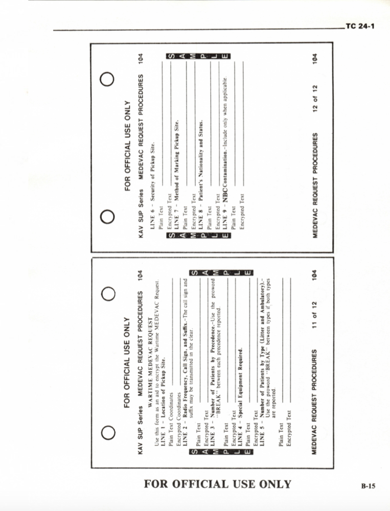 153 Page 1982 TC 24-1 CEOI Communications Electronics COMSEC Manual on Data CD