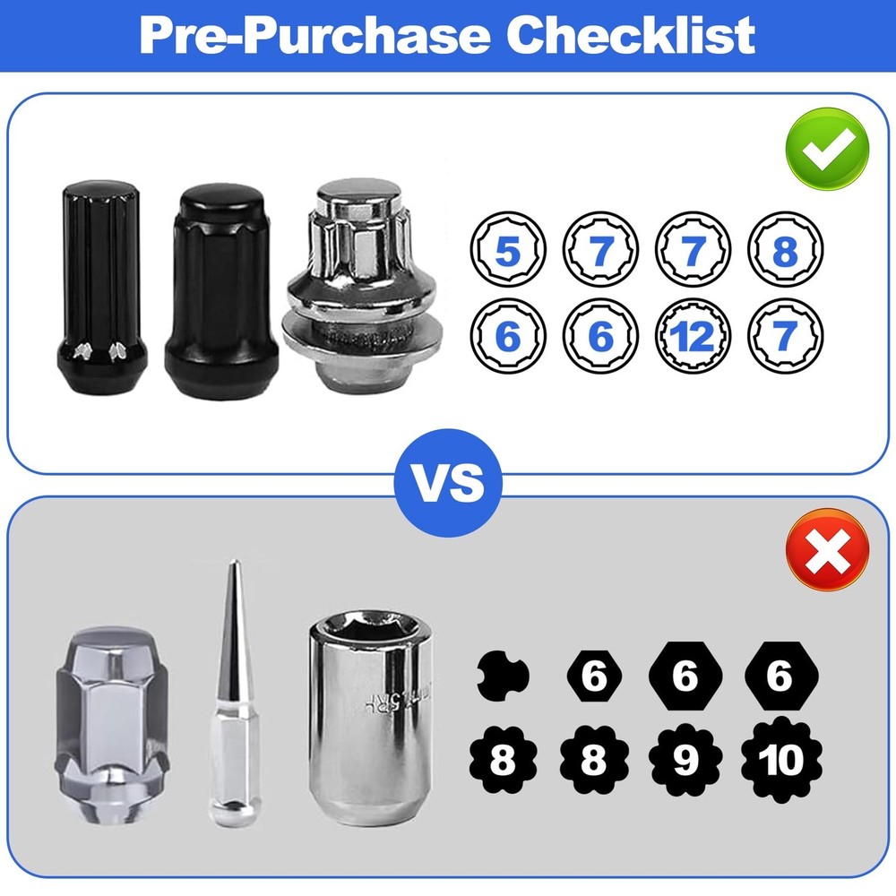 Spline Lug Nut Socket Set - 8 Pieces Locking Lug Nut Removal Tool Kit - SAE &...