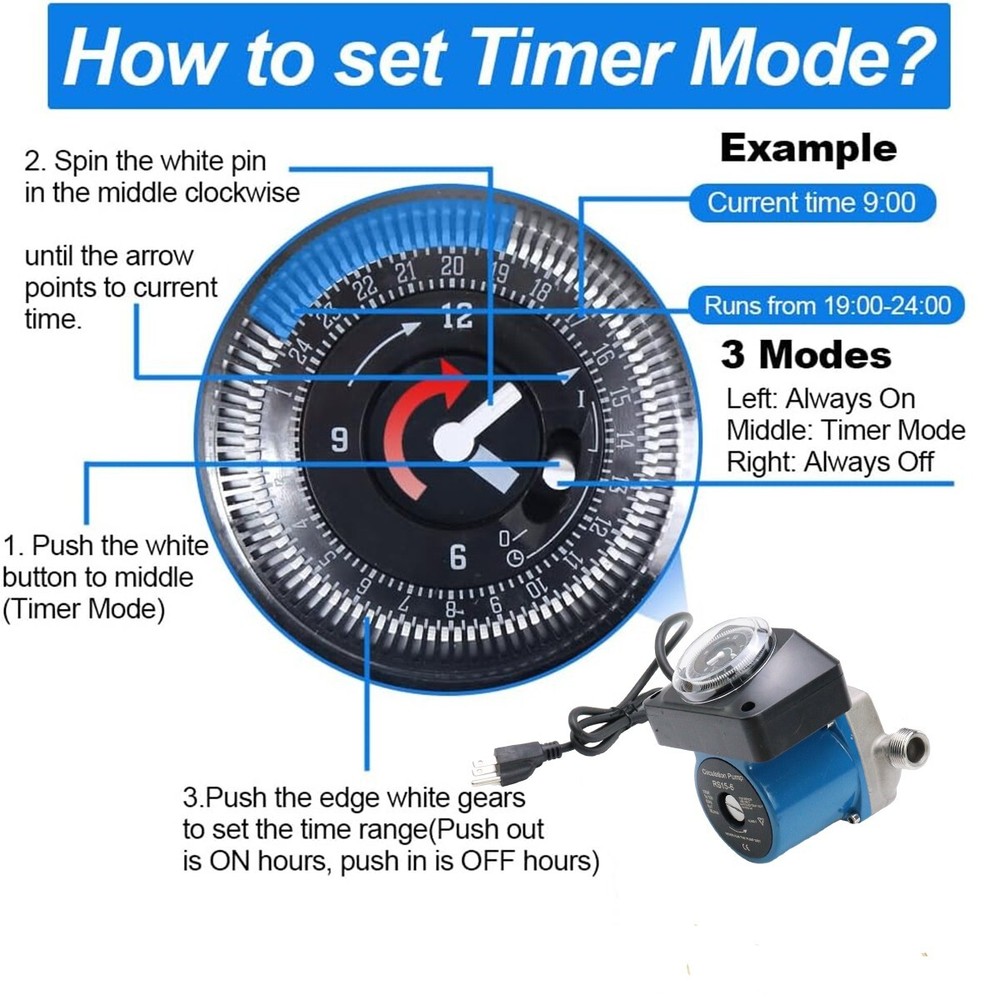 110V Circulation Pump w/ Timer 10 GPM Hot Water Recirculating Pump for Boiler