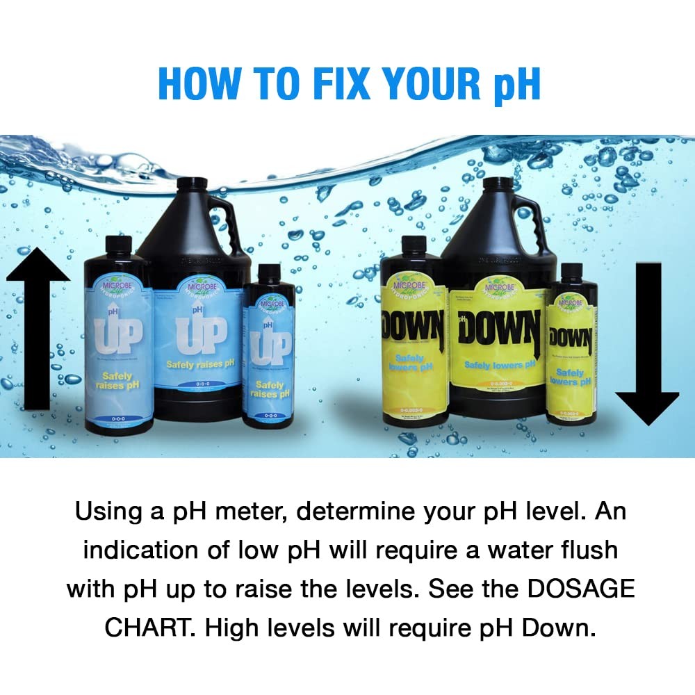 pH Down pH Control Liquid, Premium Buffering for pH Stability, Decreases pH L...