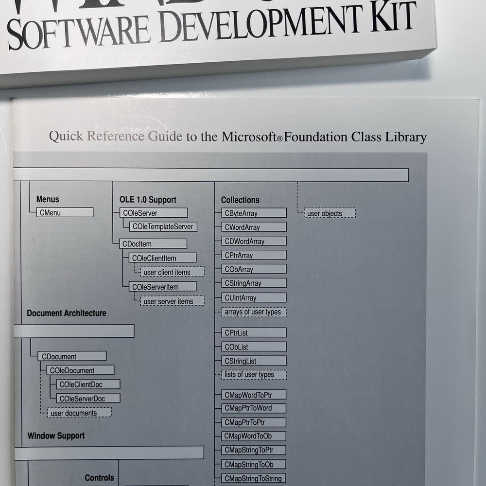 1993 MICROSOFT VISUAL C++ PROFESSIONAL EDITION BOOK SET SEALED DISKS