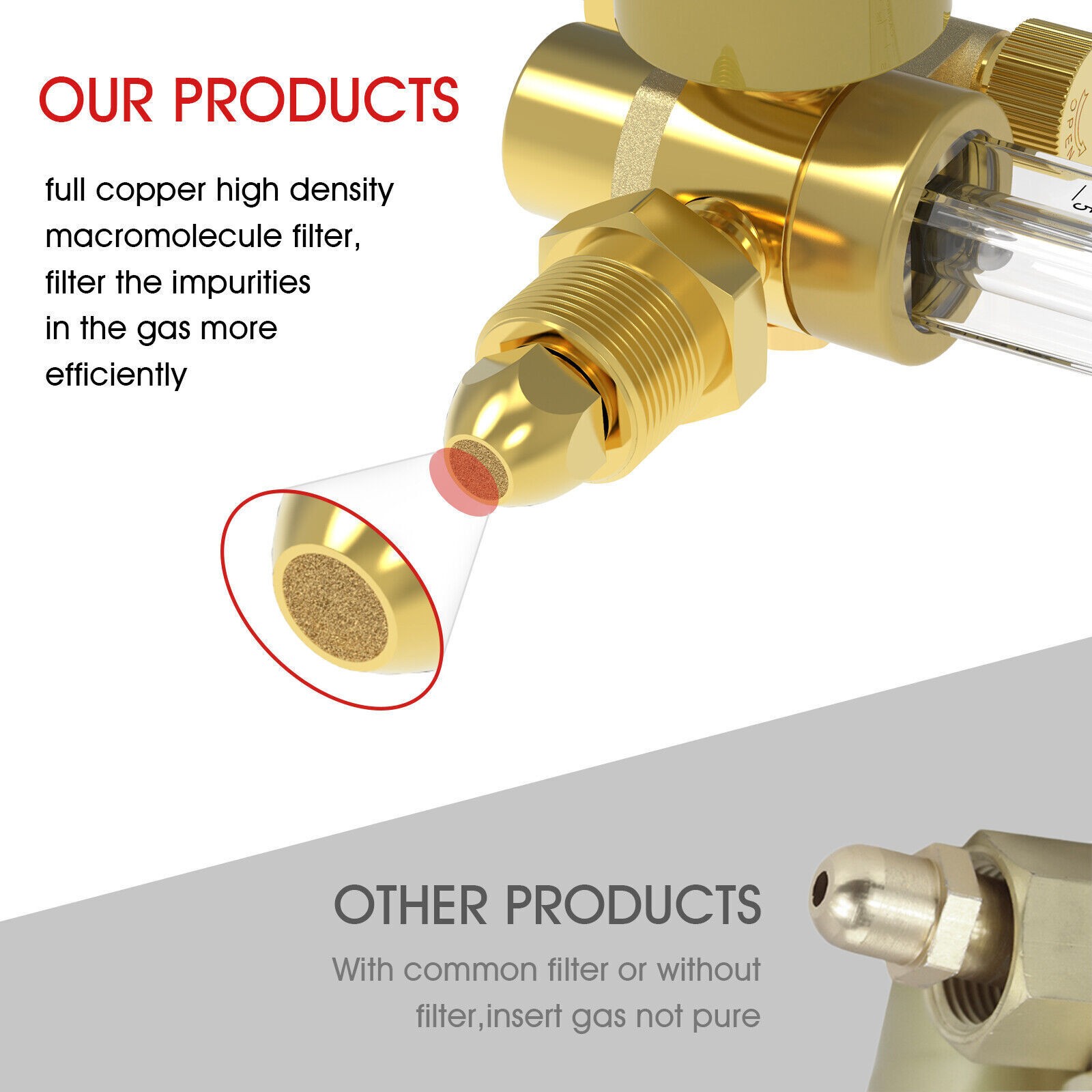 CO2 Argon Flow Meter Gas Regulator Gauge with Gas Hose Mig Tig Welding + Hose